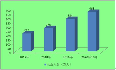 技术赋能与消费变革 电商冲击下实体店的转型与跨境电商的增长动力